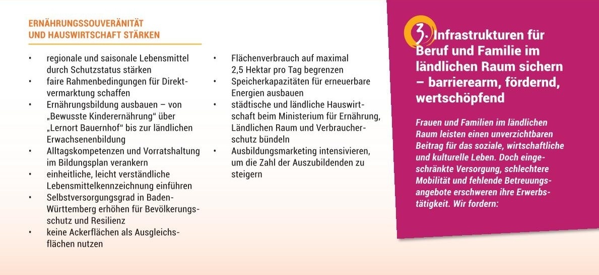 Politische Forderungen für Frauen im Ländlichen Raum Politische Forderungen für Frauen im Ländlichen Raum